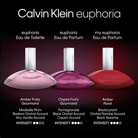 calvin klein beauty chemist warehouse|calvin klein cologne euphoria.